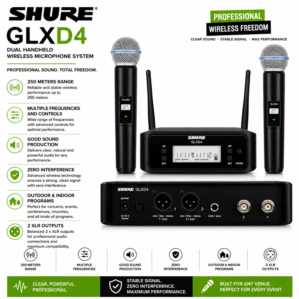 Shure Glxd4 dual handheld...