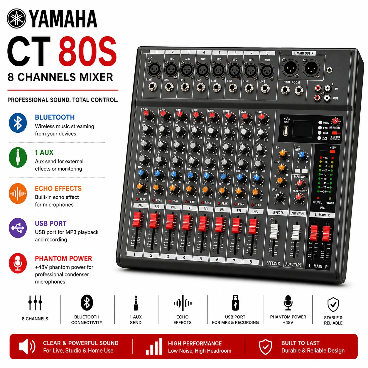 Yamaha CT 80s 8 channels...