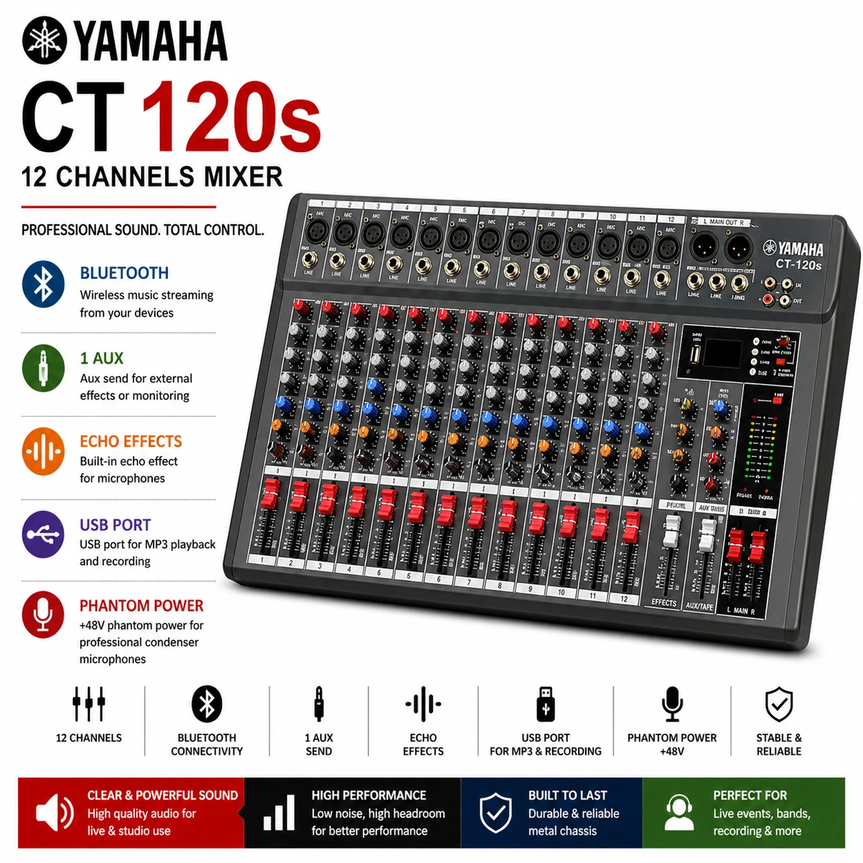 Yamaha CT 120s 12-Channel...