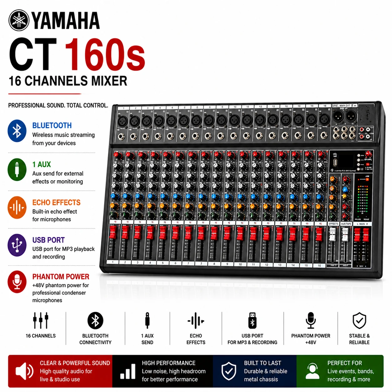 Yamaha CT 160s 16-Channel...