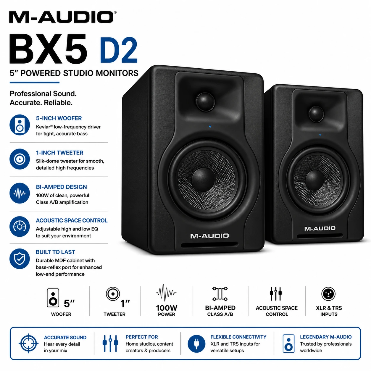 Maudio BX5 D2 studio monitors