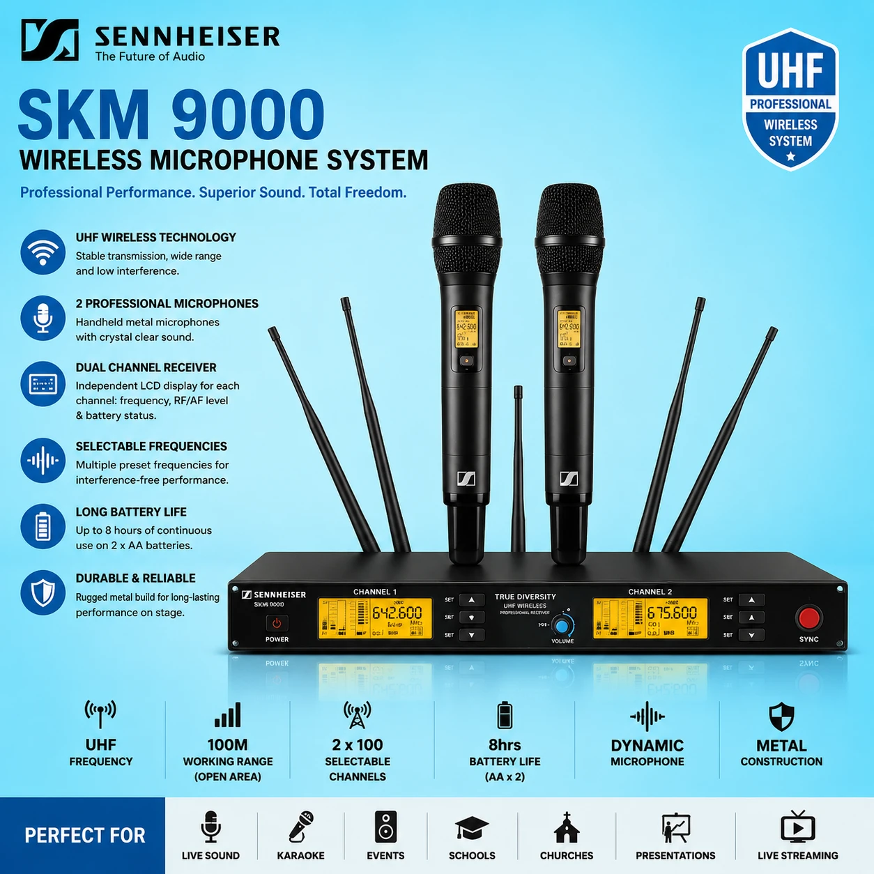 Sennheiser SKM 9000 Wireless Microphone - Professional Dual UHF System