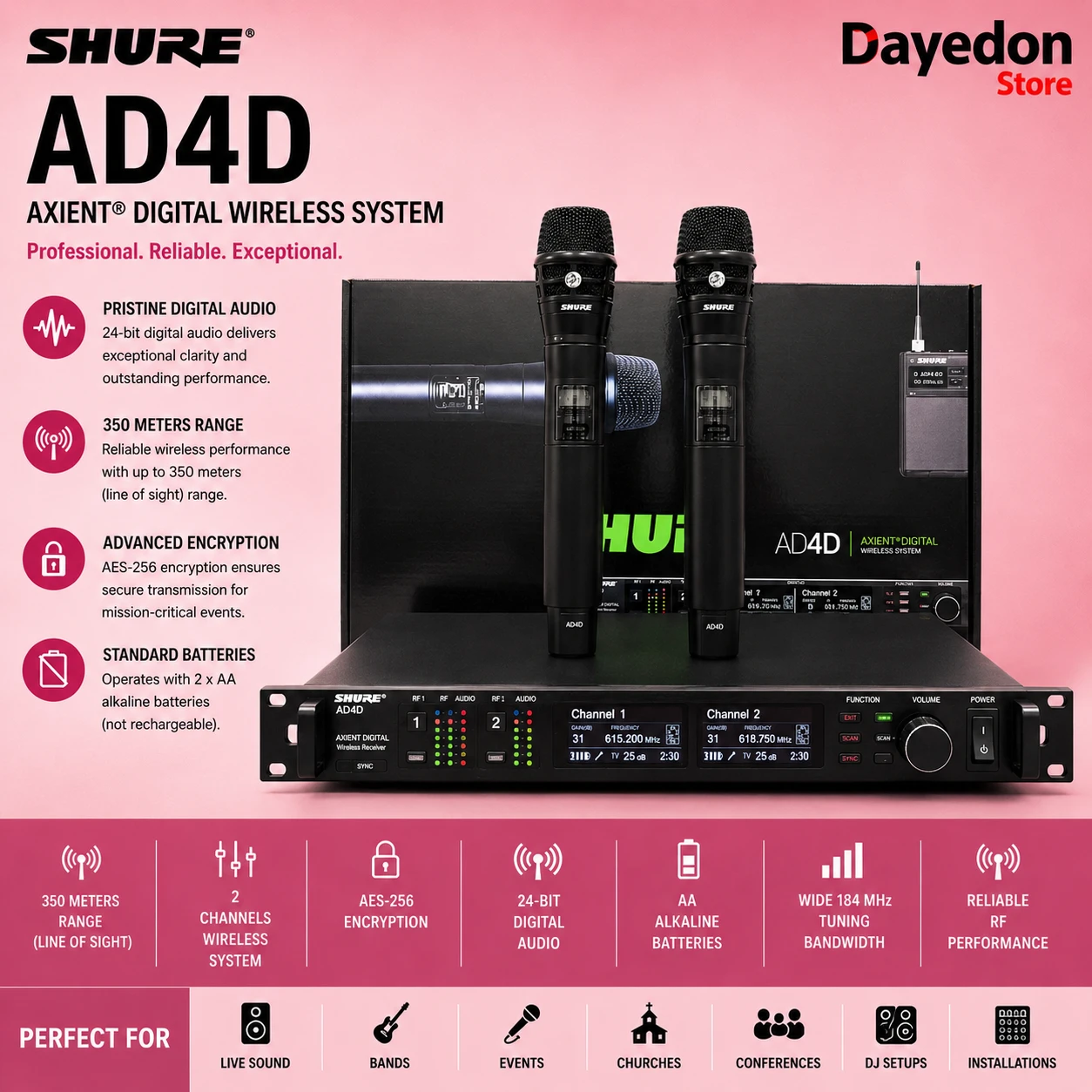 Shure AD4D Dual Wireless Microphone