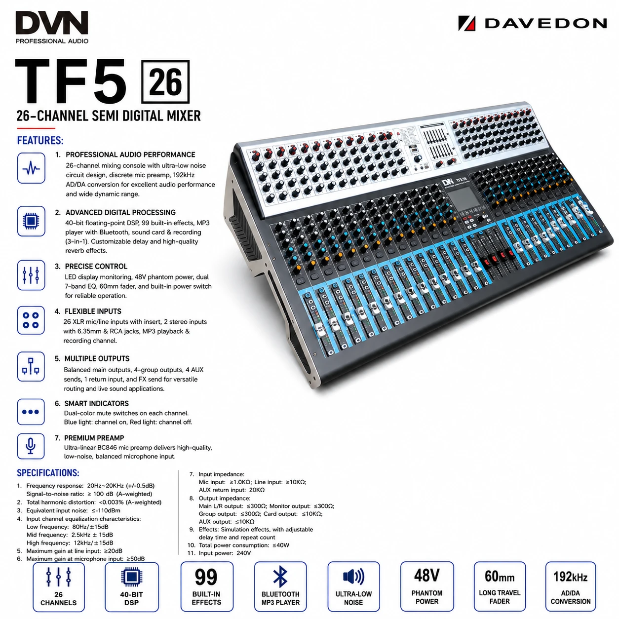 DVN TF5 26-Channel Semi-D...